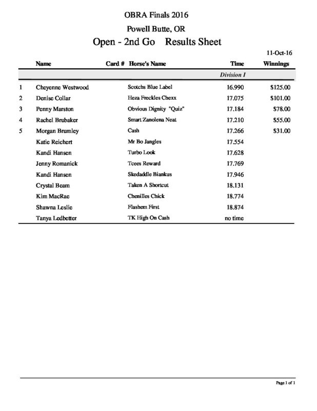 Oregon Barrel Racing Association