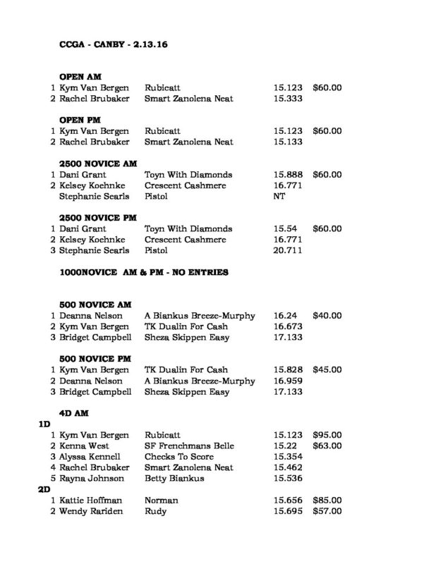 Oregon Barrel Racing Association