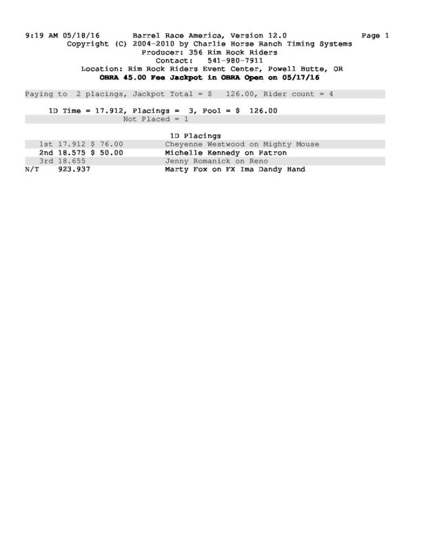 Oregon Barrel Racing Association