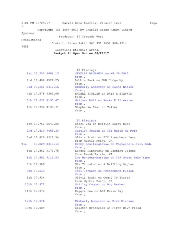 Oregon Barrel Racing Association