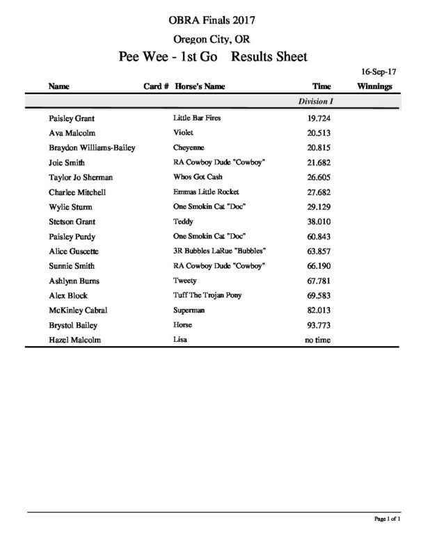 Oregon Barrel Racing Association