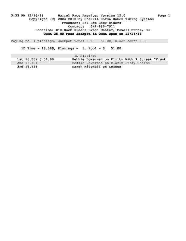 Oregon Barrel Racing Association