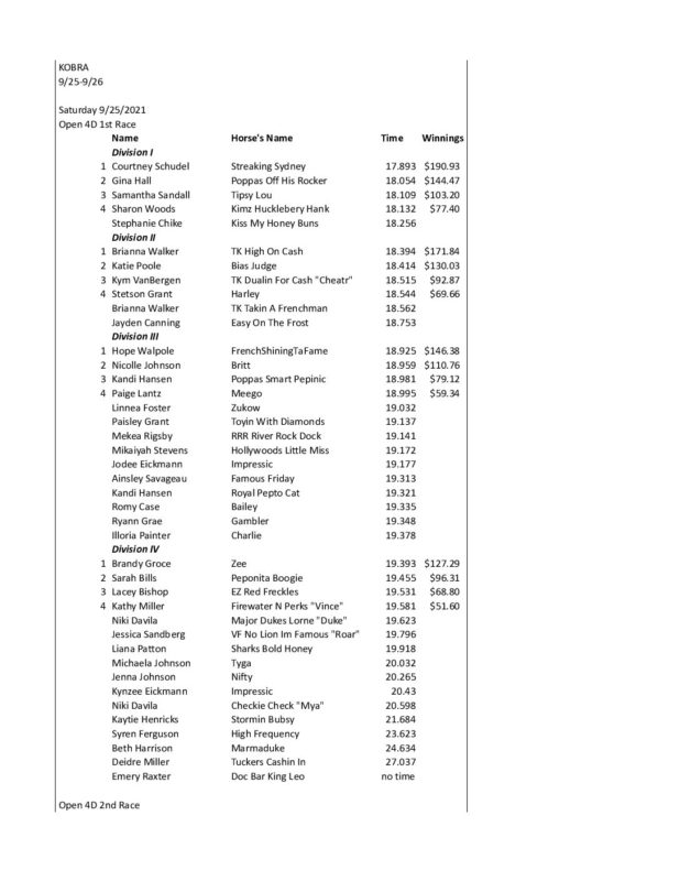 Oregon Barrel Racing Association
