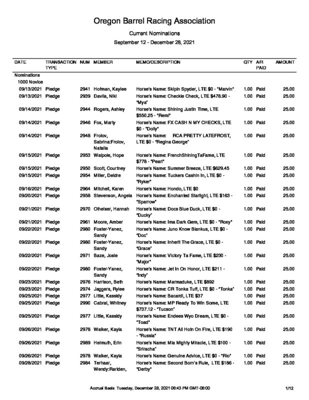 Oregon Barrel Racing Association