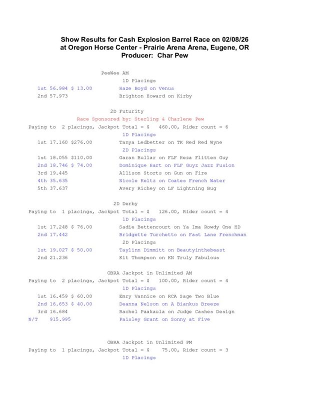 Oregon Barrel Racing Association